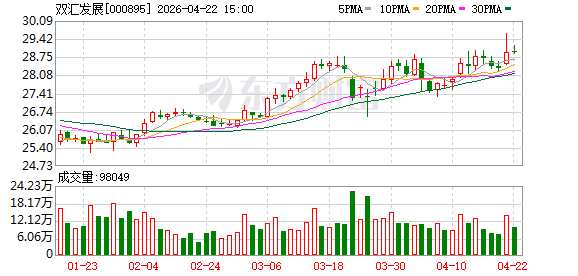 双汇展厅排长队，现场“边尝边买”热度高