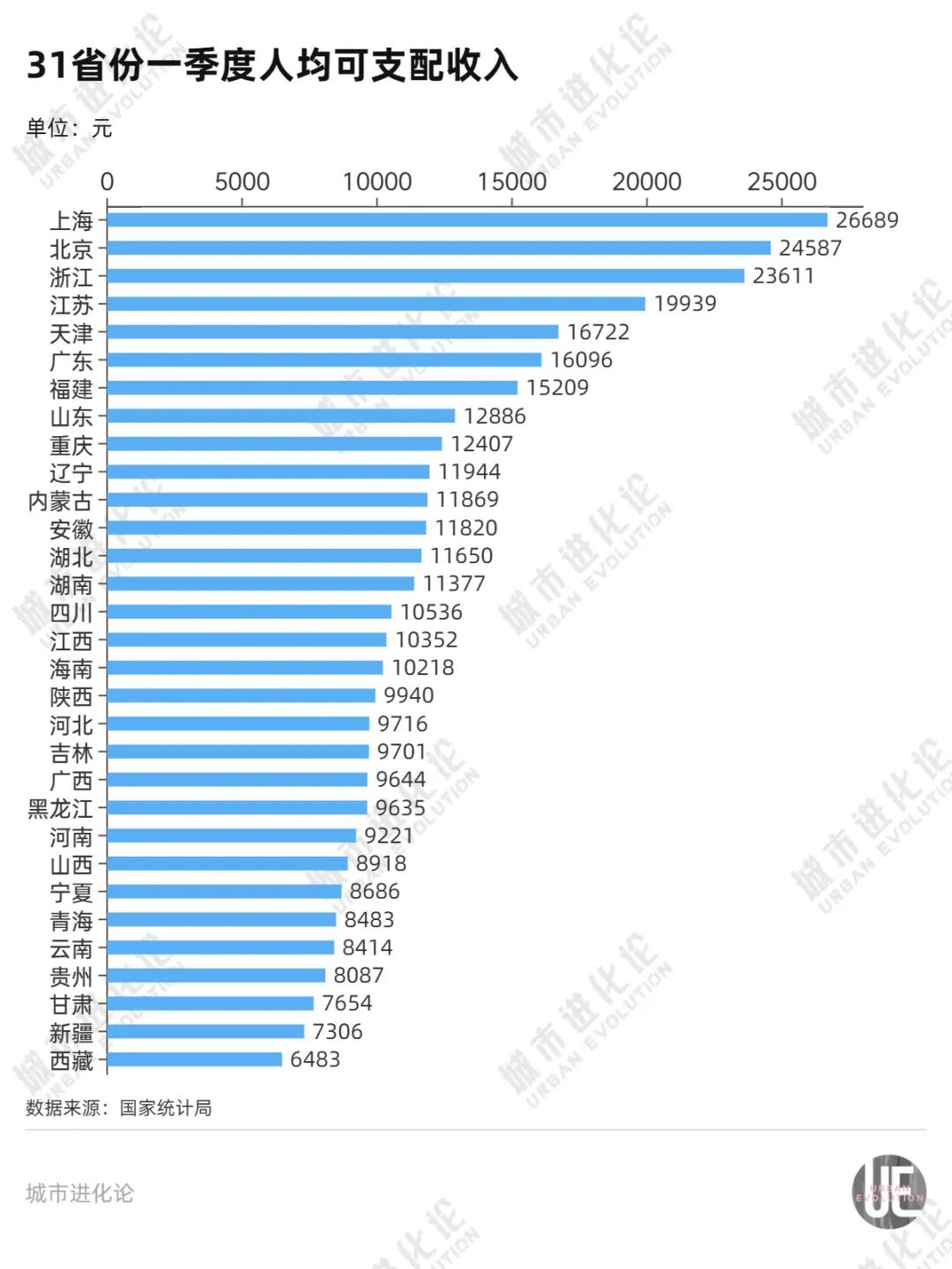 城市24小时 | 强强联手 这个万亿城市打出“王炸”CP