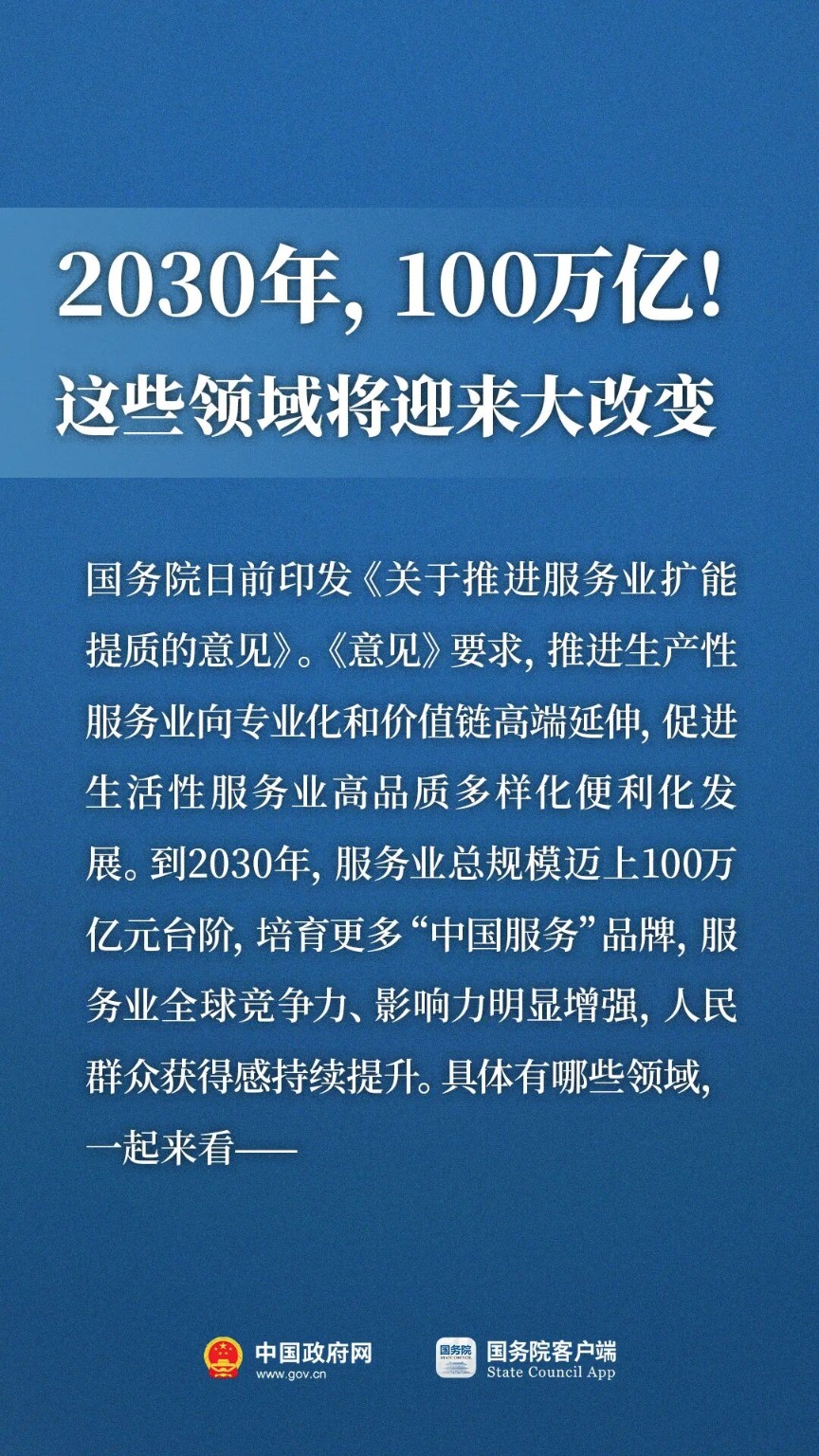 2030年，100万亿元！这些领域，迎大机遇→