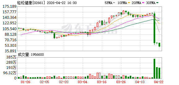 10年搭档一离职，北京女老板痛失50亿