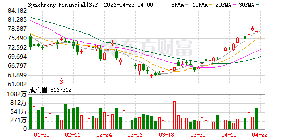 神经数据：数字时代的新“富矿”
