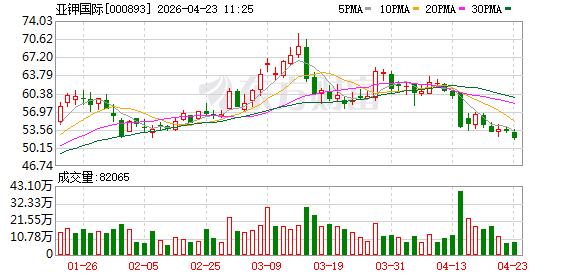 AI“小作文”搅动A股 如何破解“造谣低成本”困局？