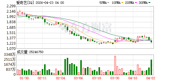 AI时代的影视业“老炮”和“新秀”们