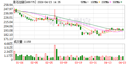 不输即赢，多线硬刚：影石新品连发