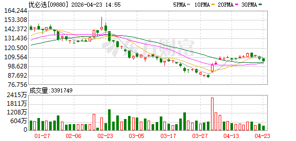 优必选在上海成立科技公司