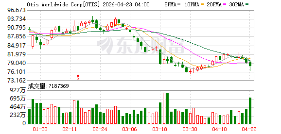 3.4万亿超大市场，突传重磅！新的风口来了？