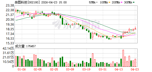 奔图科技首发AI打印一体机