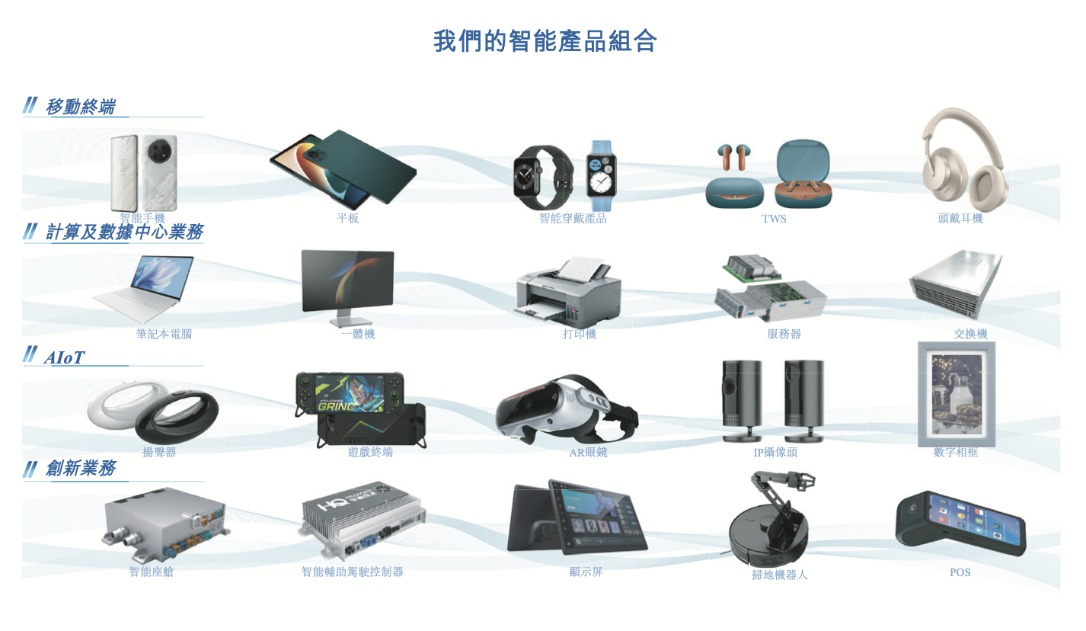 华勤技术登陆港交所，上海张江走出一个千亿ODM全球巨头