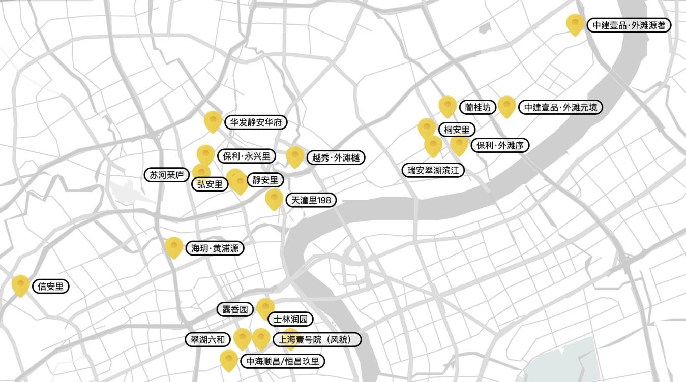 上海风貌别墅全面进入竞争“红海”