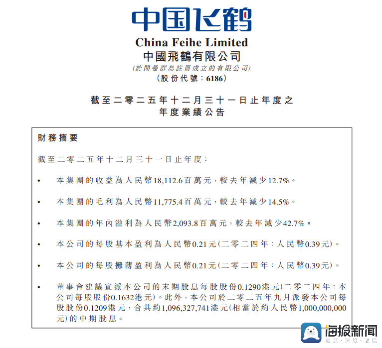 为何是飞鹤赞助《浪姐7》与《五哈》？