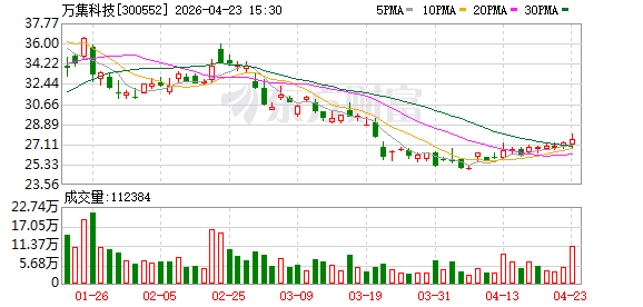 万集科技亮相第十六届交博会：深耕交通数字化 践行微场景数智治理