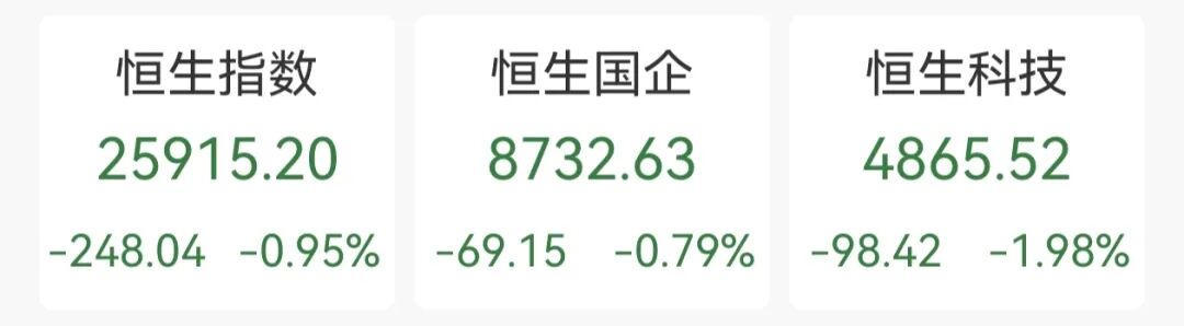 美伊局势推高油价，石油石化股集体大涨