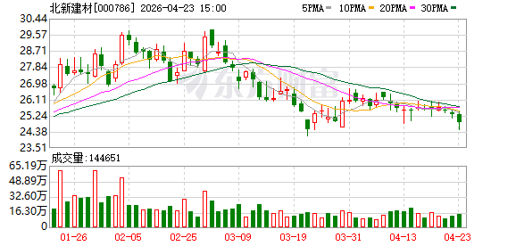 业界：拓展应用场景 让好材料适配“好房子”