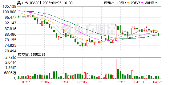 美团持股亿联银行将迎国资入股，国资入主民营银行成趋势