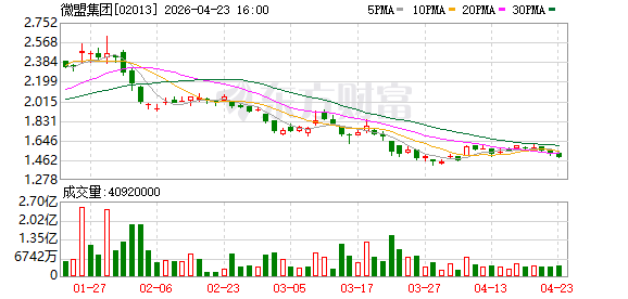 “龙虾”生态重构SaaS底层：走过Workflow弯路后，微盟如何卡位AaaS时代？