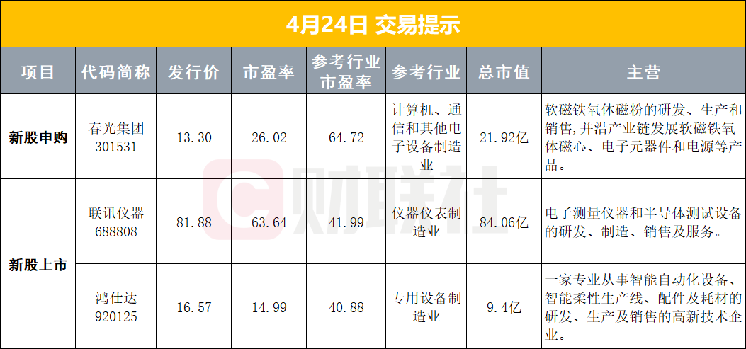 【早报】伊朗：谈判重心已转为彻底停战；特朗普称“不想仓促行事”