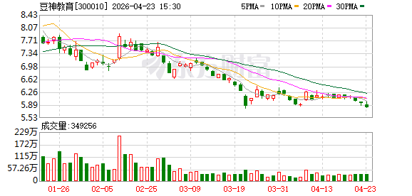 豆神教育联合微软Azure推出AI短剧平台