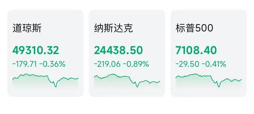 业绩超预期！英特尔，盘后暴涨