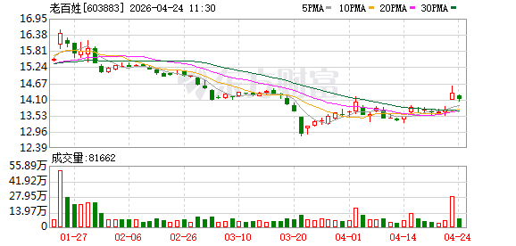 豫湘两省多家药店被曝光串换药品，国家医保局全面进驻调查核实