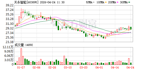 天永智能董事长荣俊林：以具身智能赋能汽车制造智能化升级