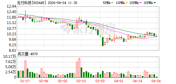 广交会观察：中国绿色竹产品“圈粉”境外采购商