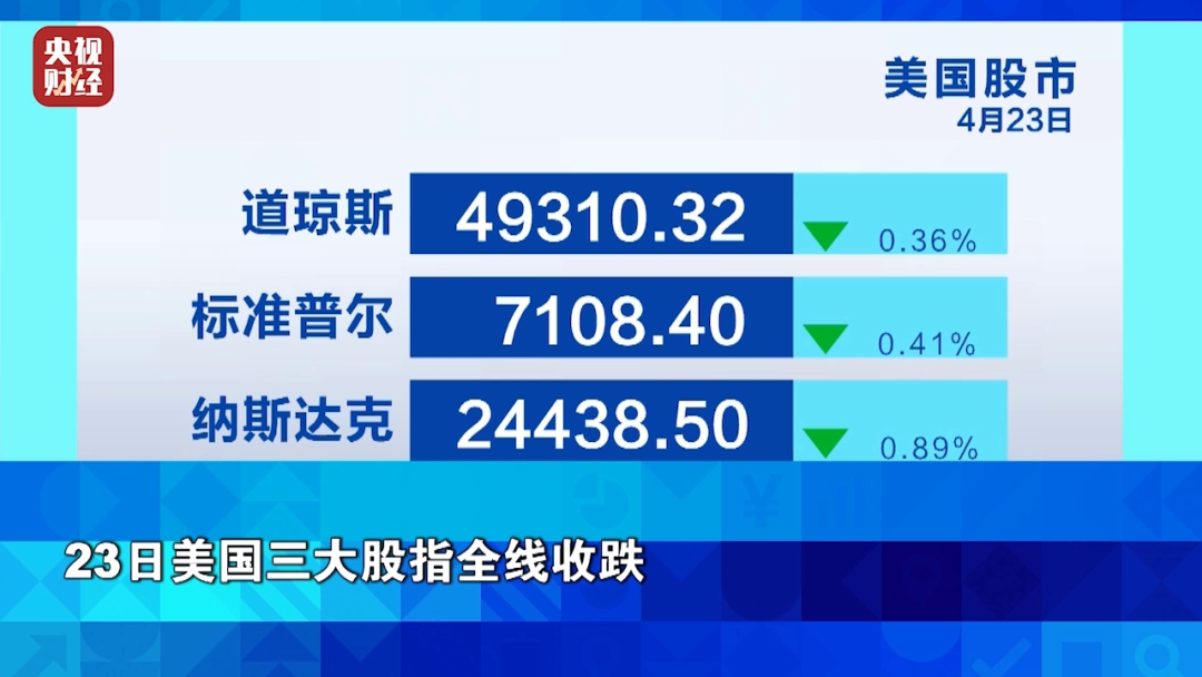 芯片巨头，股价暴涨