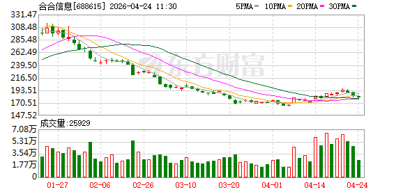 TextIn上线文档解析Skill，为智能体装上多行业文档解析“经验包”