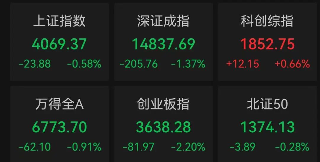 盘中大消息，概念股直线拉升