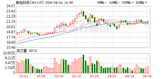 联检科技等成立新公司 含AI及物联网业务