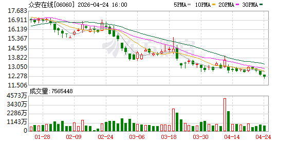 众安保险成为TREK100安吉黄浦江源站官方保险合作伙伴，以“保险+服务”护航骑行赛事