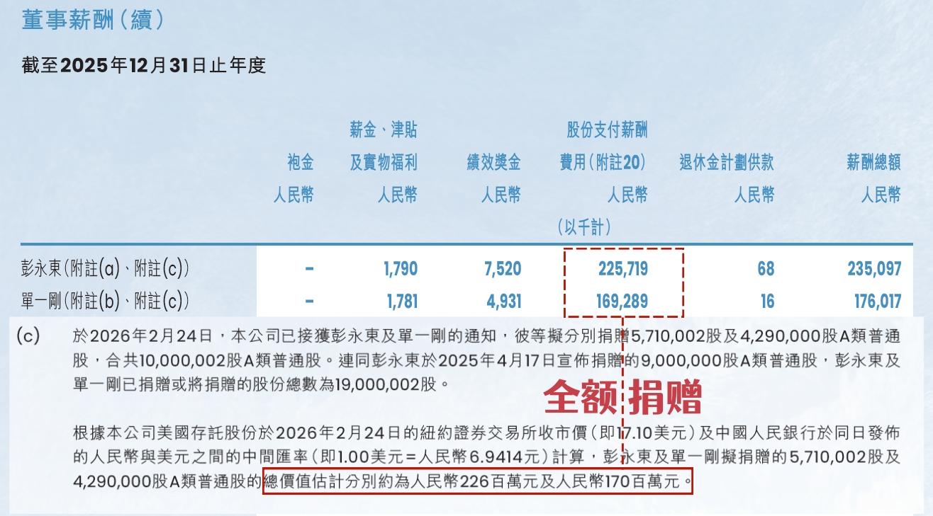 贝壳彭永东再捐年薪设重疾守护金，落地日两位经纪人申领到账