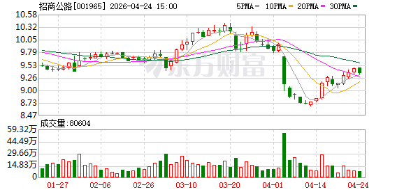 招商公路：拟储架发行不超过100亿元公司债券