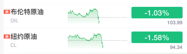 刚刚，大跳水！美伊谈判，重大突发
