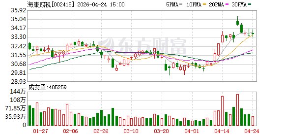 海康威视携四大核心板块全场景解决方案亮相第87届中国教育装备展
