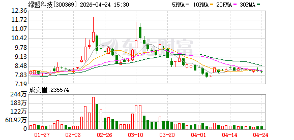 绿盟科技刘文懋：AI攻防迈入智能体时代，安全与发展需同步前行