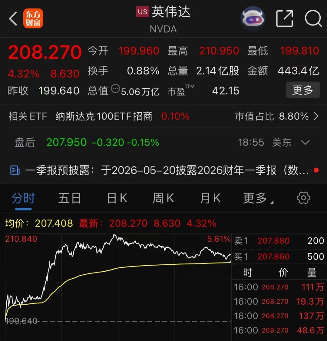 昨夜，集体飙涨！美伊谈判，突传重大利好