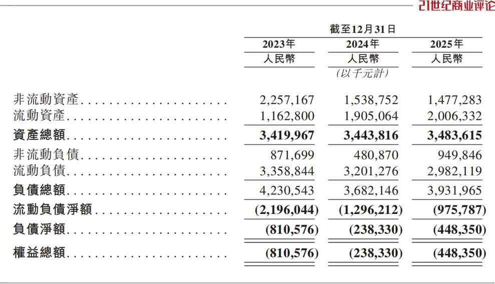 南京，跑出200亿网约车独角兽