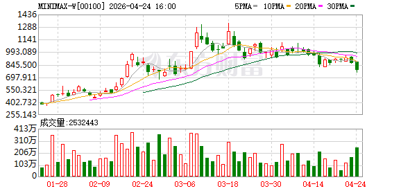 人工智能应成为人类共同进步的基石 “上海论坛2026”年会探讨全球发展多元方案