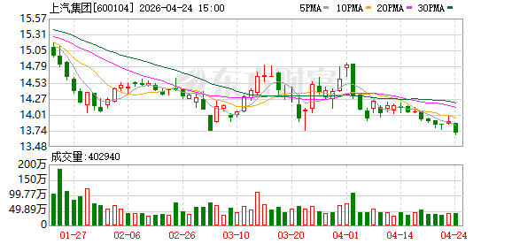 上汽大众ID. ERA 9X正式上市，将首搭Momenta R7强化学习世界模型