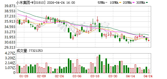雷军“被围堵维权”？知情人士：造谣者被行拘十日