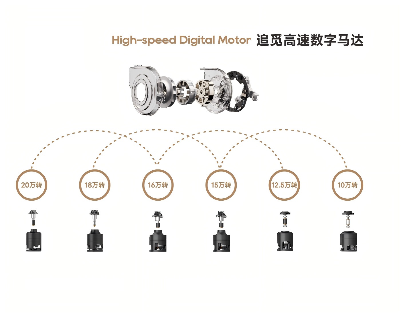 何以追觅：俞浩的“方法论”
