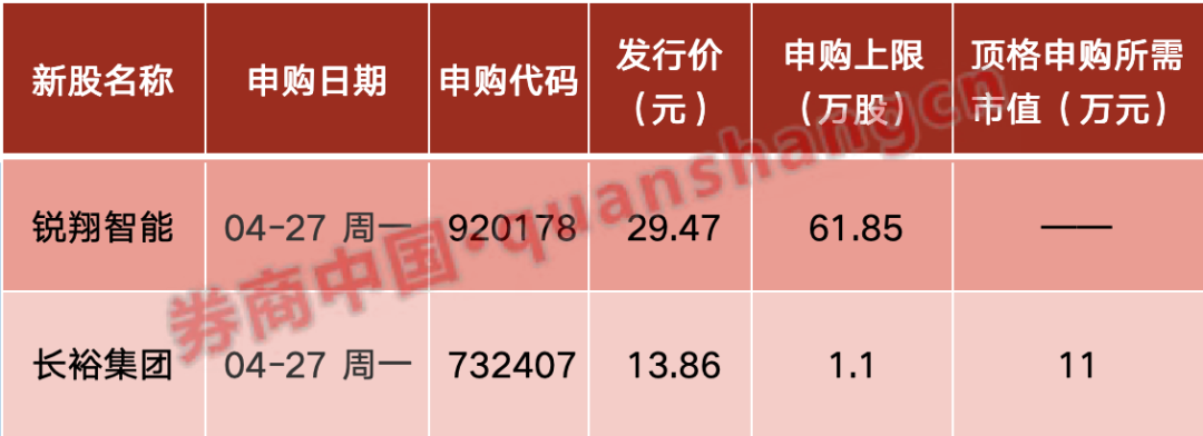 A股大消息！沪深北交易所，集体出手！摩尔线程，刚刚发布！特朗普：取消！影响一周市场的十大消息