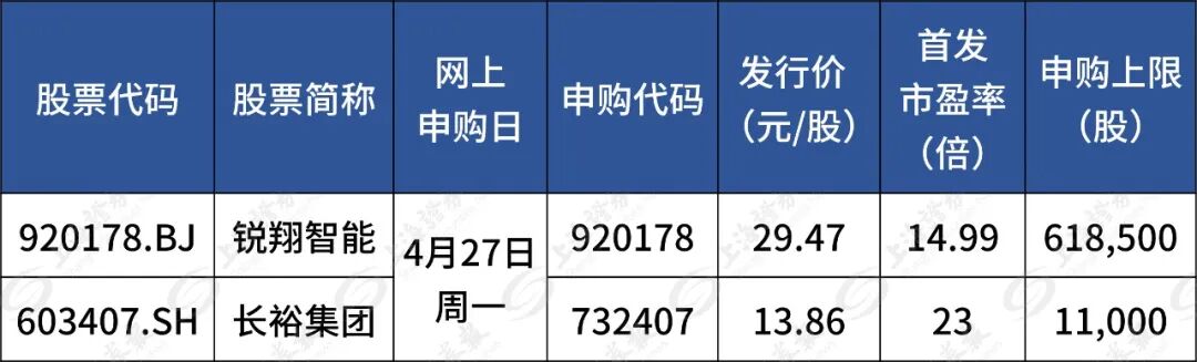 明天，华为、特斯拉、宁德时代的“小伙伴”来了