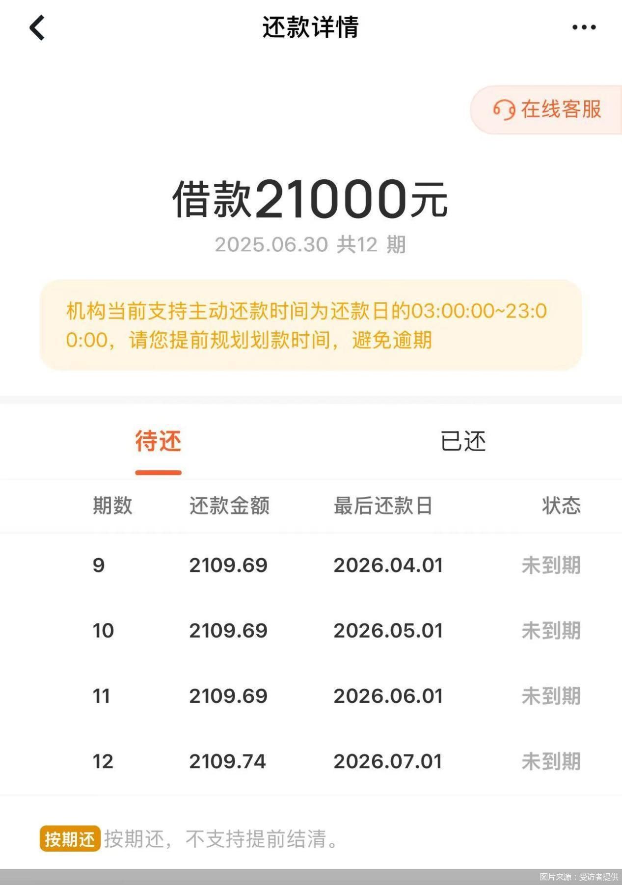 图片来源：受访者提供