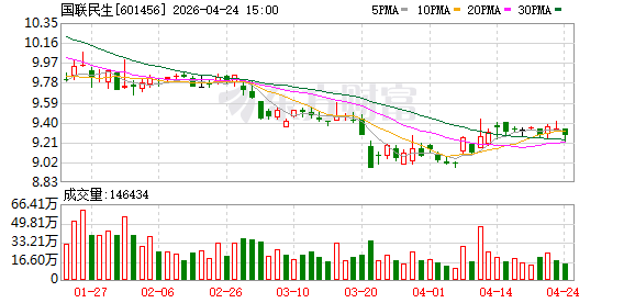 国联民生证券总裁葛小波：以专业金融服务赋能“AI+汽车”
