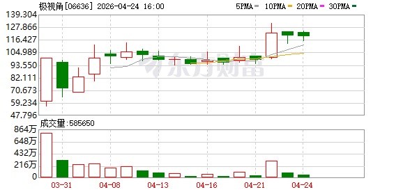 从广东深圳到山东青岛 澳门青年陈振杰锚定人工智能计算机视觉算法赛道 “国家发展为我们提供了创新创业沃土”（民生一线·港澳台青年创业故事）