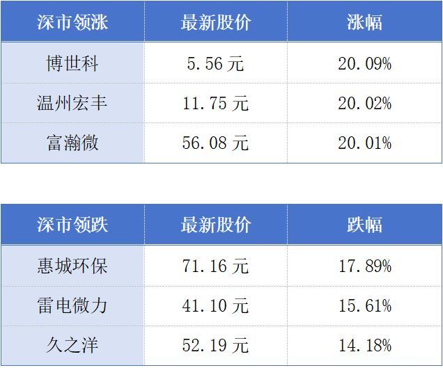 广东去年多项知识产权指标全国第一；广州塔广告位拟以超2亿元成交丨大湾区财经早参