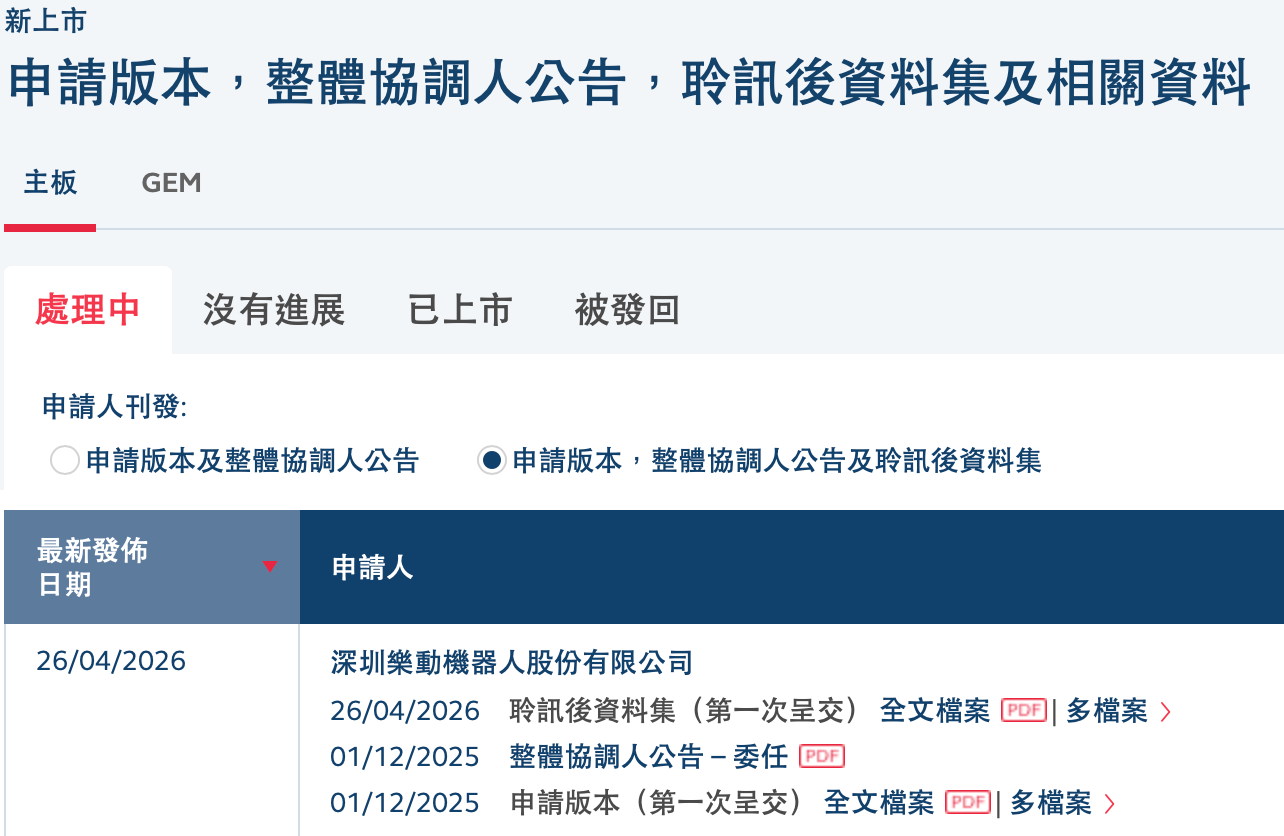 乐动机器人：来自深圳的机器人隐形冠军迎IPO节点 双轮驱动打开全球增长空间