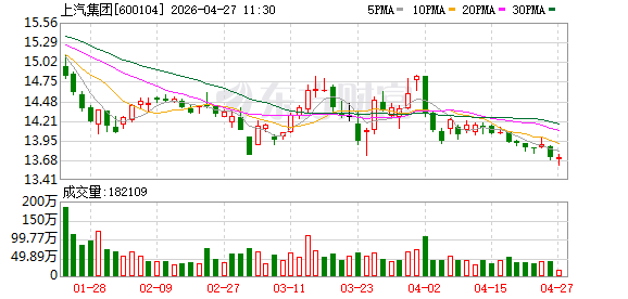 上汽大众陶海龙：中外双方拿出最强长板，核心就是让技术真正服务于中国用户