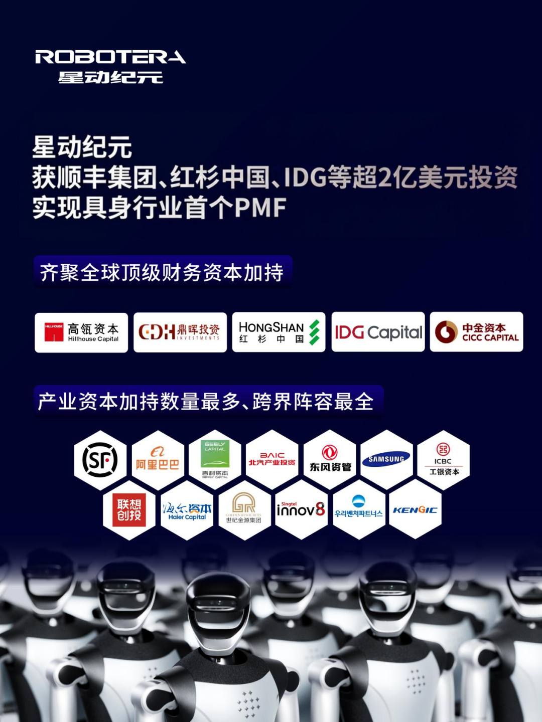 顺丰× 红杉 ×IDG首次联手！具身公司星动纪元获2亿美金融资